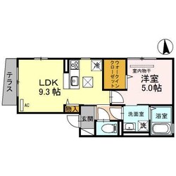 フラット　ゲートの物件間取画像